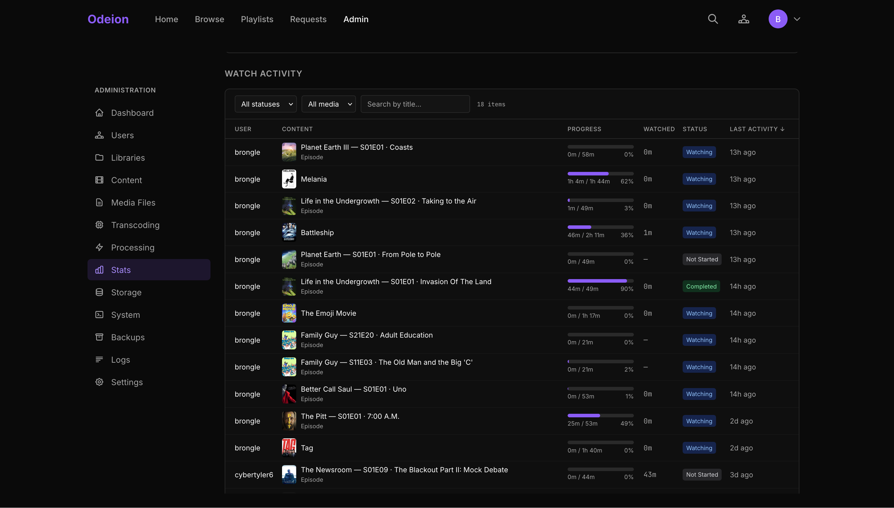 Admin panel — settings